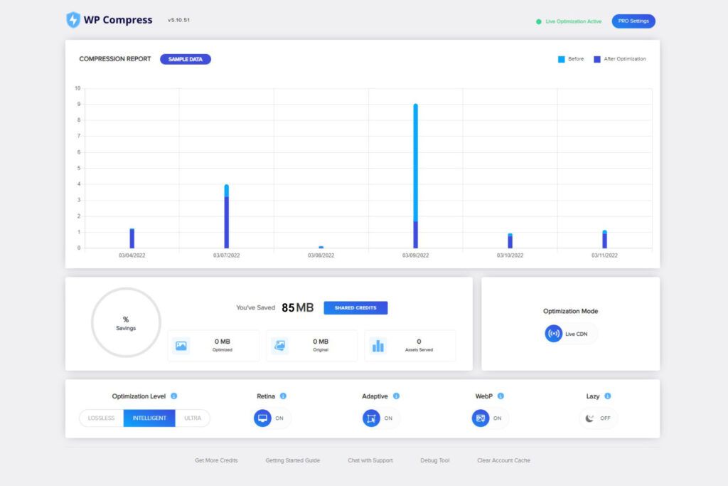 Le plugin WP Compress optimise la taille des images et améliore leur délivrabilité
